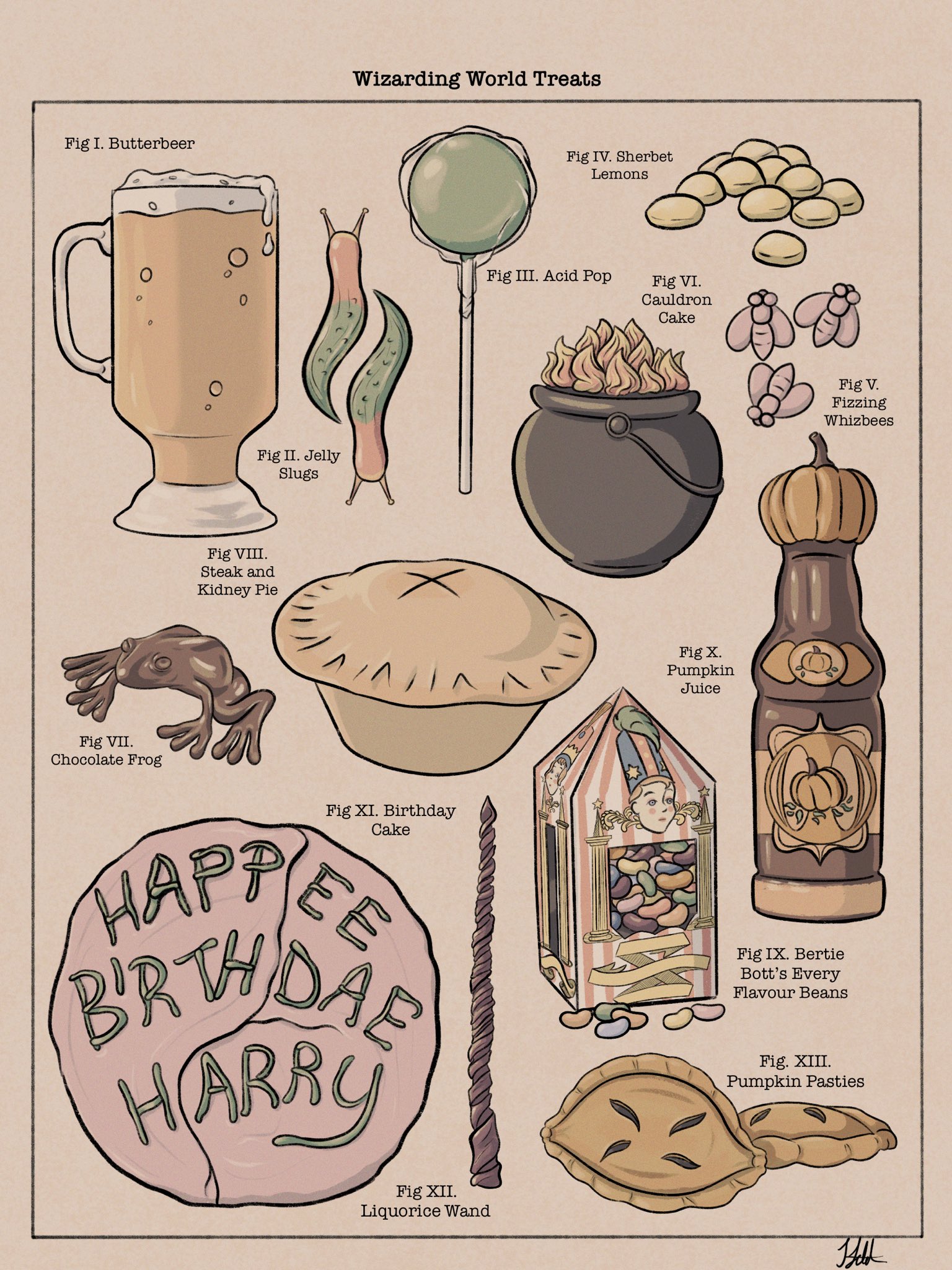 Poster of all consumables of the Harry Potter world